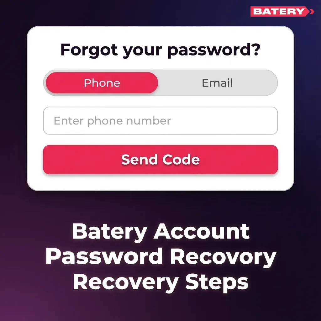 Illustrated steps on a Batery login page showing how to reset a forgotten password using email or SMS recovery options