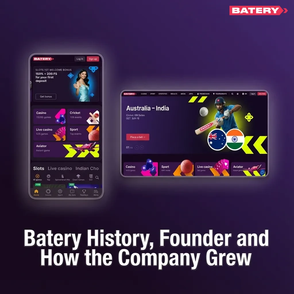 Timeline infographic showing Batery’s 2020 launch, founder Arjun Malhotra, licensing, global offices, and platform growth