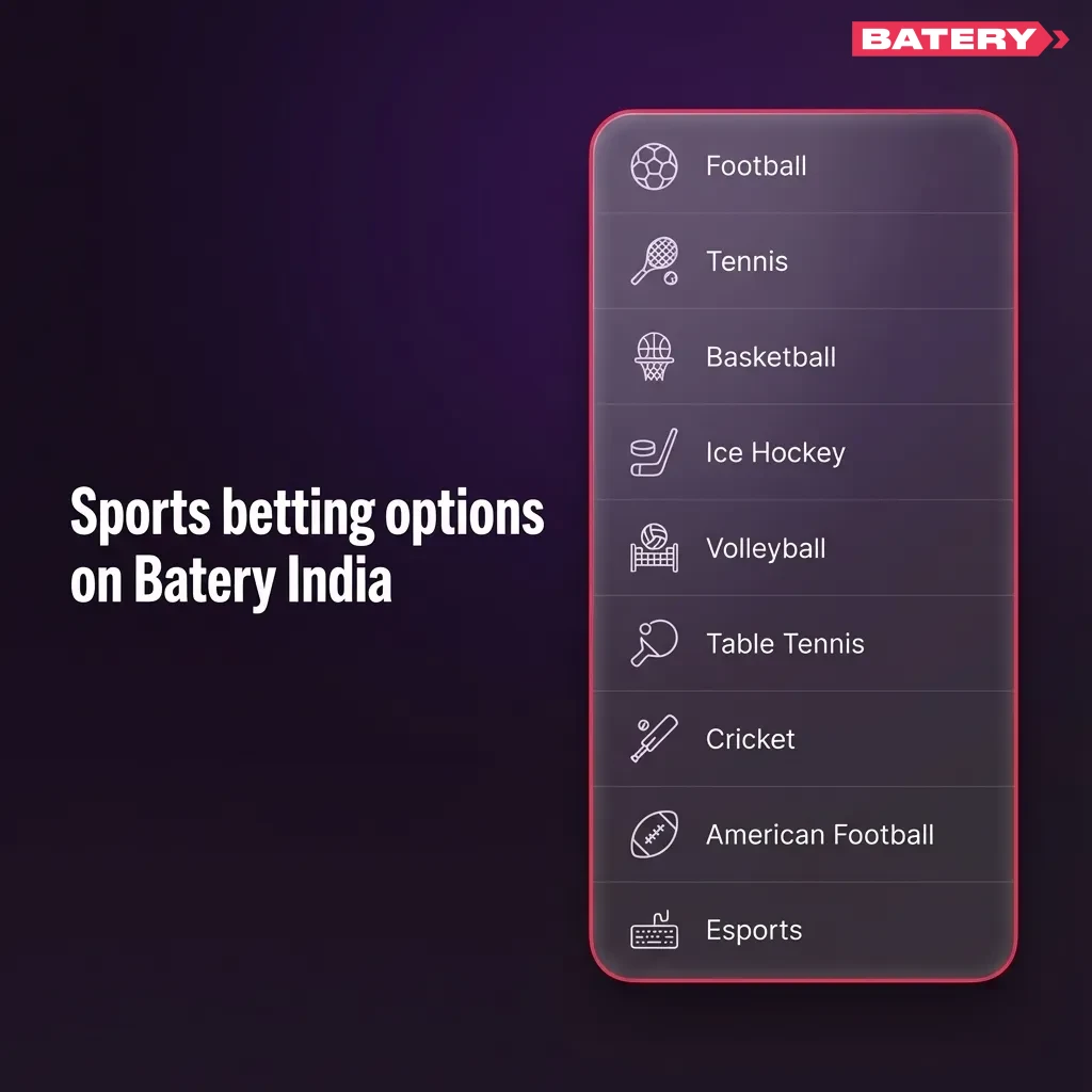 Batery India betting interface showing cricket, football, tennis, kabaddi and basketball odds for Indian bettors